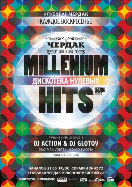 Millenium Hits