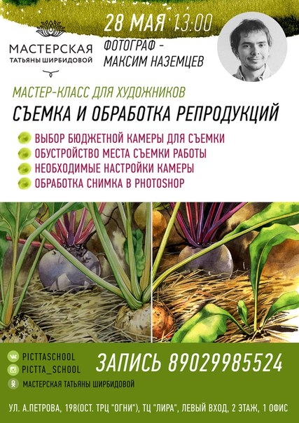 Съемка и обработка репродукций